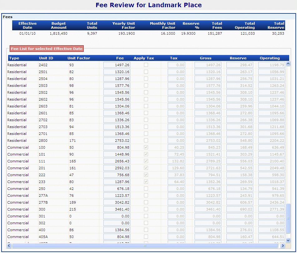 Monthly Fee Listing